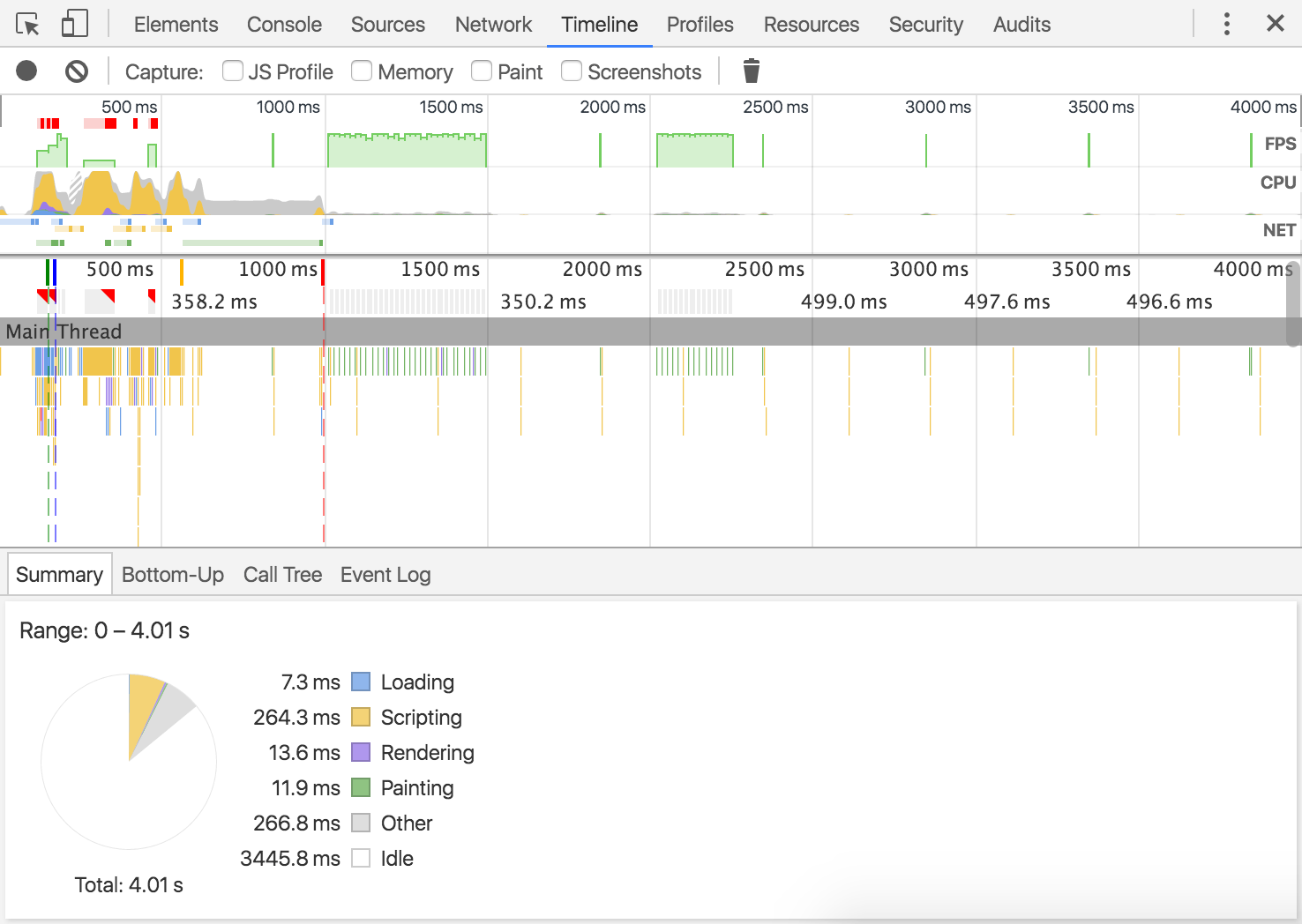 javascript内存泄露及谷歌浏览器查看内存使用教程